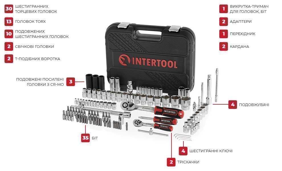 Набір інструментів 111од INTERTOOL STORM ET-8111, Набор головок ключей