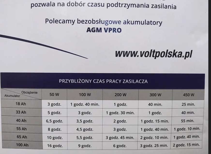 ДБЖ Volt polska sinusPRO 500E + AGM 65 Ah