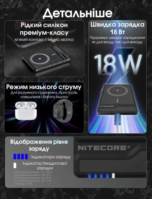 Nitecore NW5000 Зарядний Пристрій MagSafe | ОФ. ГАРАНТІЯ 1.5 РОКИ!