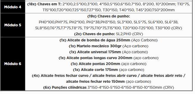 Carro Ferramentas  Proline 9 Gavetas c/ 236 pcs REF: 8636/ 86236