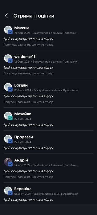 Приставка PS4 PlayStation 4 Slim 1tb + Гарантія!