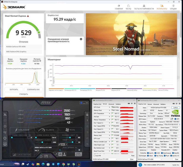 Видеокарта GIGABYTE AORUS GeForce RTX 4090 MASTER 24G 1 шт. USED (NO BOX)!