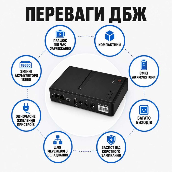 ДБЖ UPS для роутера Wi-Fi ONU/GPON 5V 9V 12V PoE 18W + 4 LiitoKala 18650 акумулятори