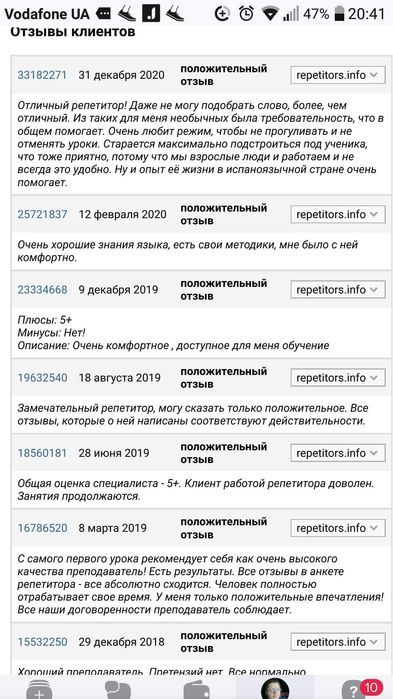 Репетитор іспанська мова