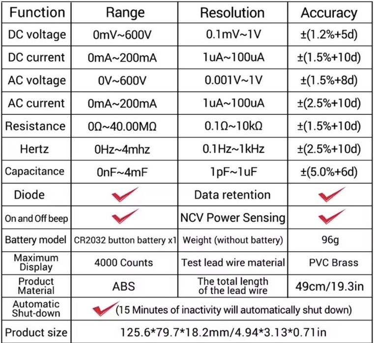 мультіметр/ тестер Aneng SZ308, AN101, SZ303, SZ06