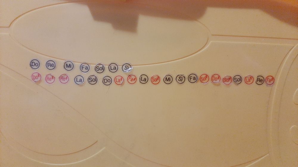 Металофон Paxphil Glockenspiel 25K