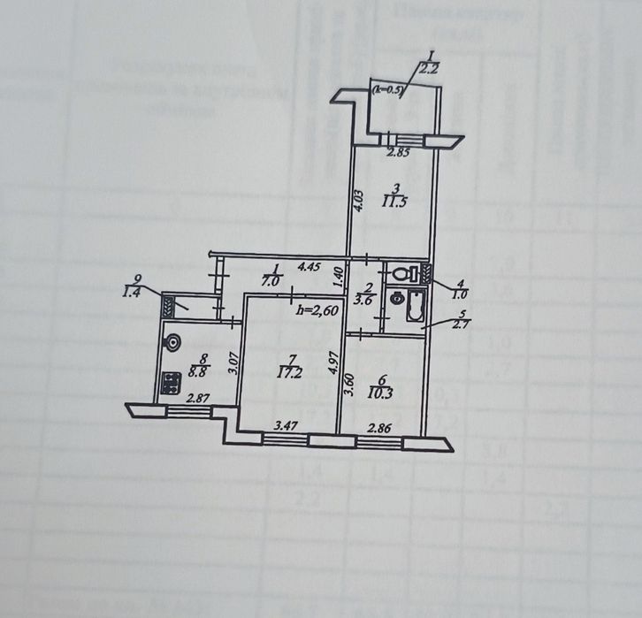 Продам 3 к квартиру на бульваре Славы Сокол 2