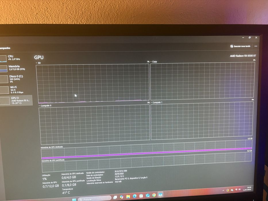 PC Gaming nao muito usado