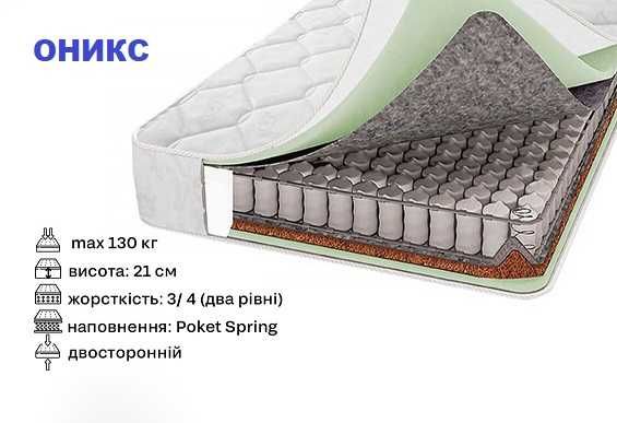Матрасы ортопедические разных размеров в наличии и под заказ. Харьков.