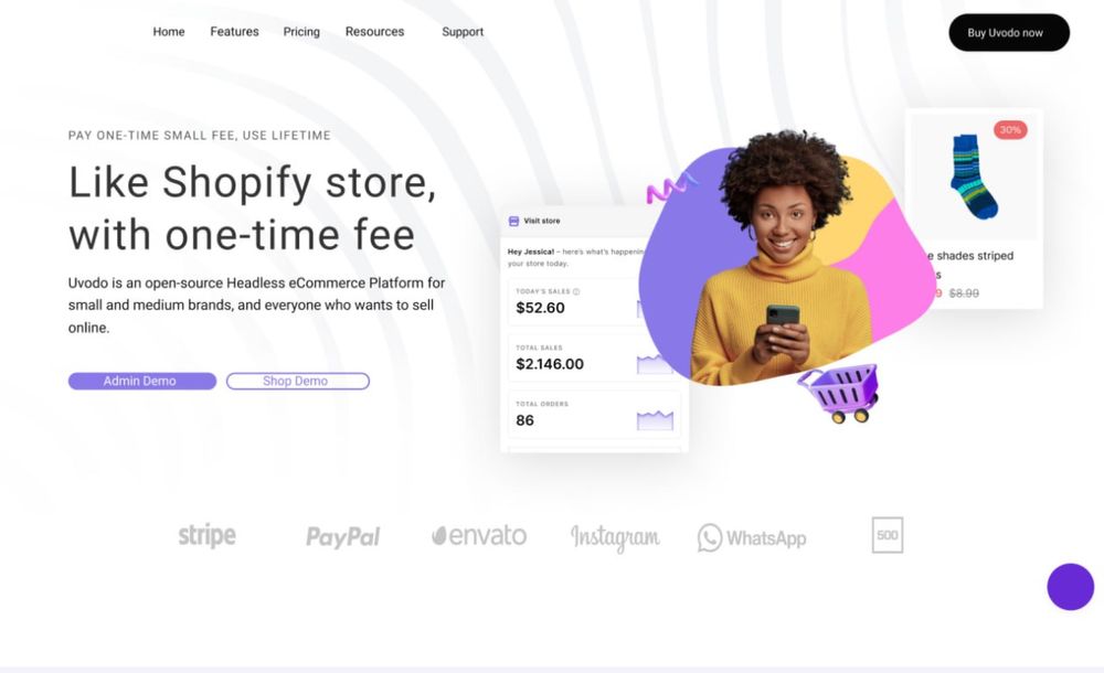 Создание сайтов Разработка бюджетных сайтов Продвижение