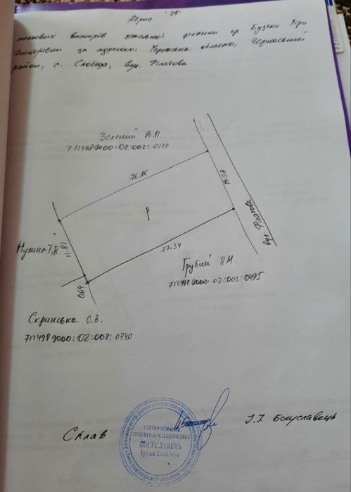 Земельна ділянка під забудову