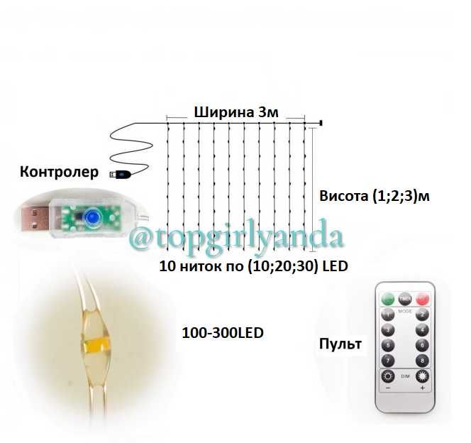 Светодиодная гирлянда штора РОСА USB на пульте