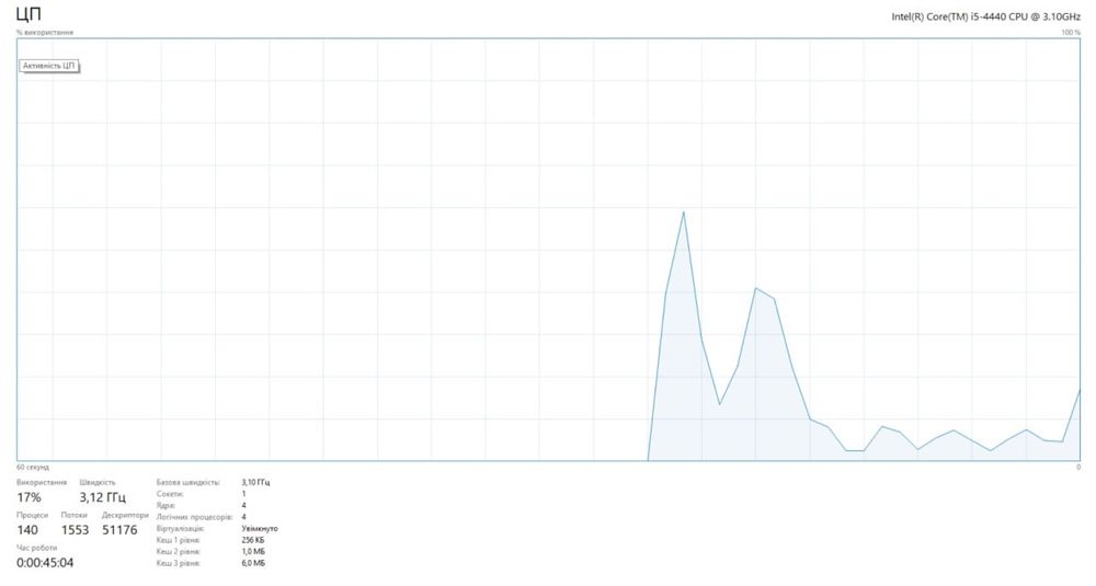 Asus B85M-G, Intel Core i5-4400, 16 GB DDR3