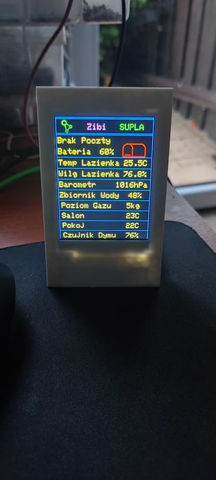 Wyświetlacz Supla Odczyt przez Linki Bezpośrednie lub  MQTT