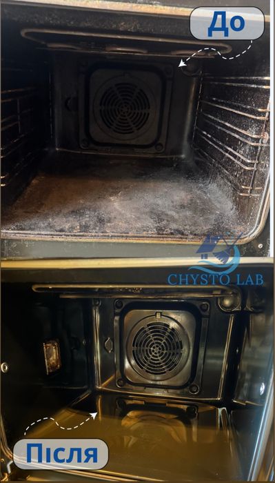 Генеральне прибирання | Після ремонту | Клінінг