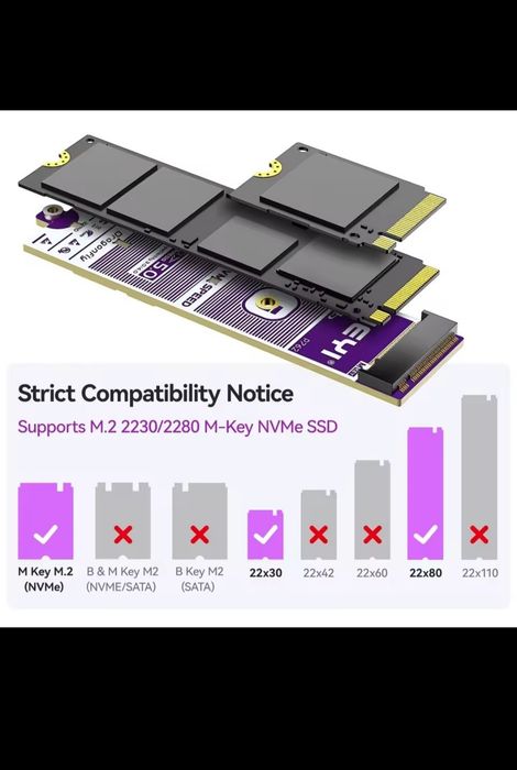 Karta PCI-E na dyski NVME