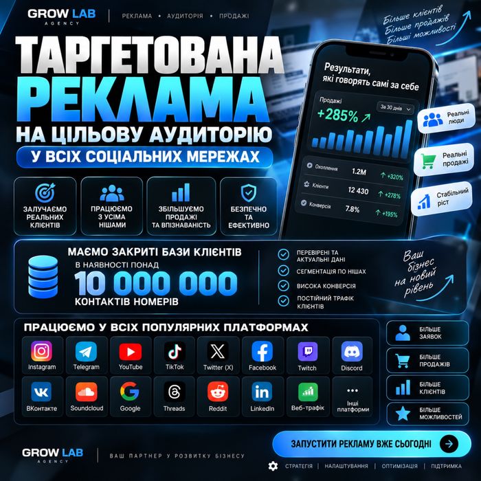 Реклама на вашу аудиторію | в наявності 40 міліонів номерів по Україні і не тільки | пряма реклама | вже 8 тисяч бізнесменів вже 7 рік поспіль з нами