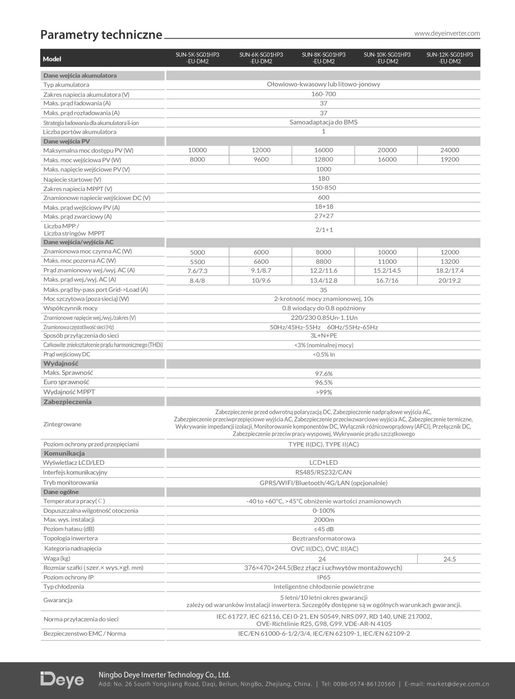 Deye Sun-12K-SG01HP3-EU-DM2 HV – Trójfazowy falownik hybrydowy 12kW