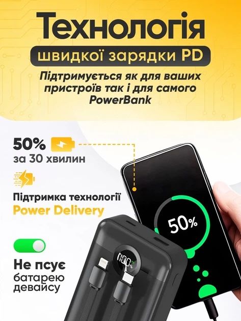 Повербанк Torima 20000 mAh