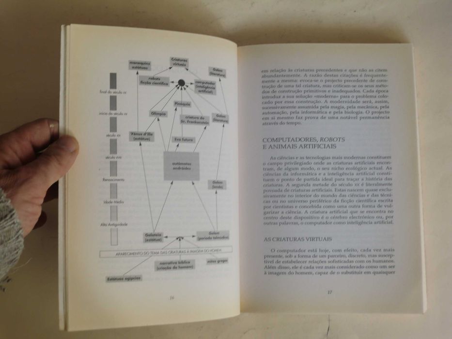 À Imagem do Homem
do Golem às criaturas virtuais
de Philippe Breton