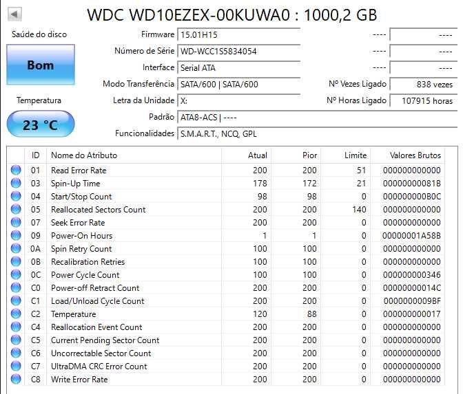 WD Blue 1Tb SATA3 Hdd