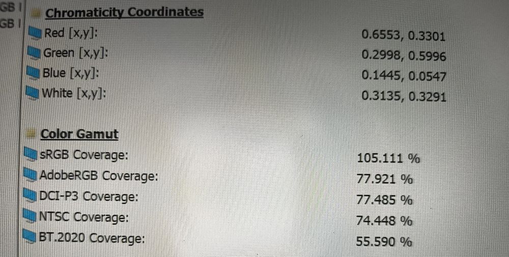 Thinkpad L14 G4 32GB