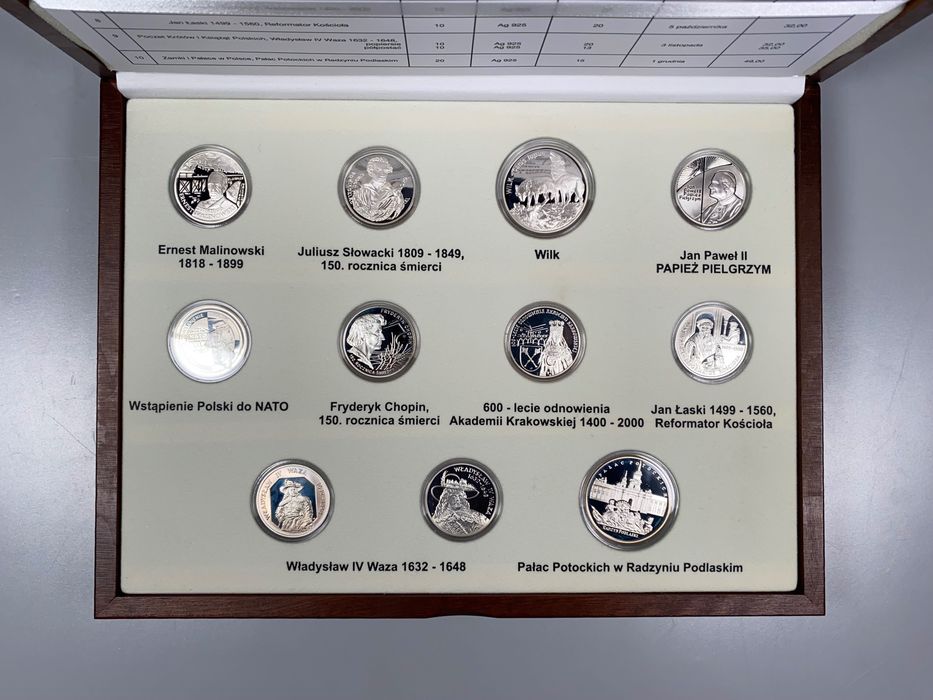 Zestaw srebrnych monet kolekcjonerskich NBP emisja 1999