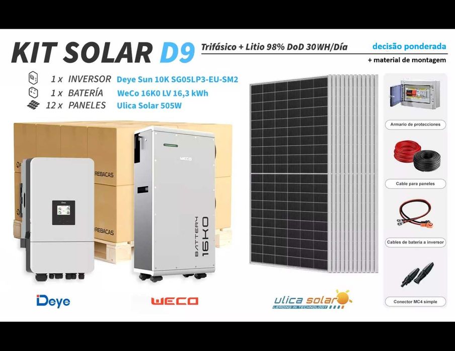 Kit de lítio trifásico D9 30 kWh/dia, bateria WeCo 16,3 kWh 98% DOD (profundidade de descarga)