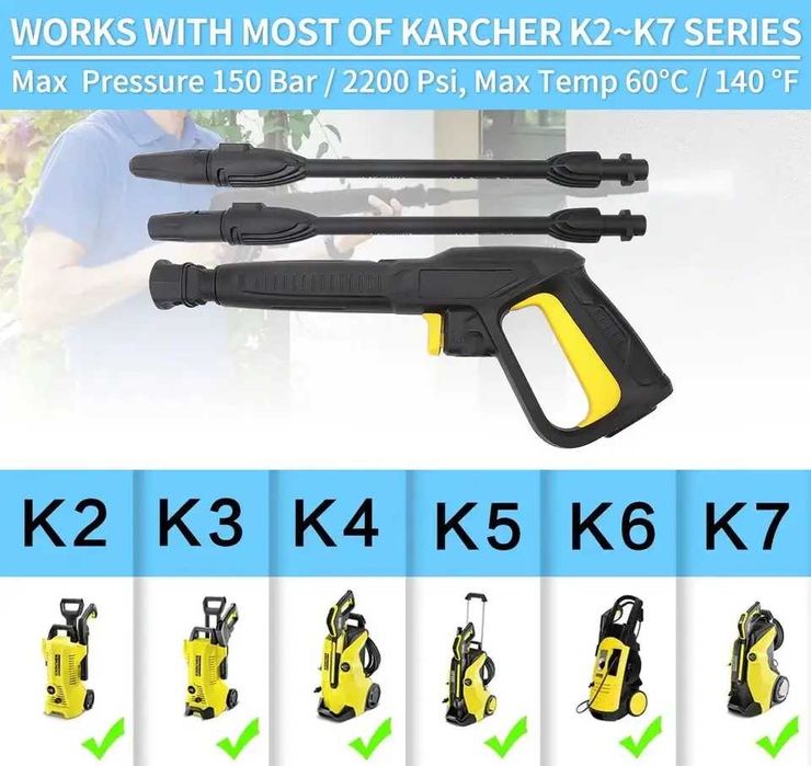Професійний комплект для мийок високого тиску Karcher K2–K7