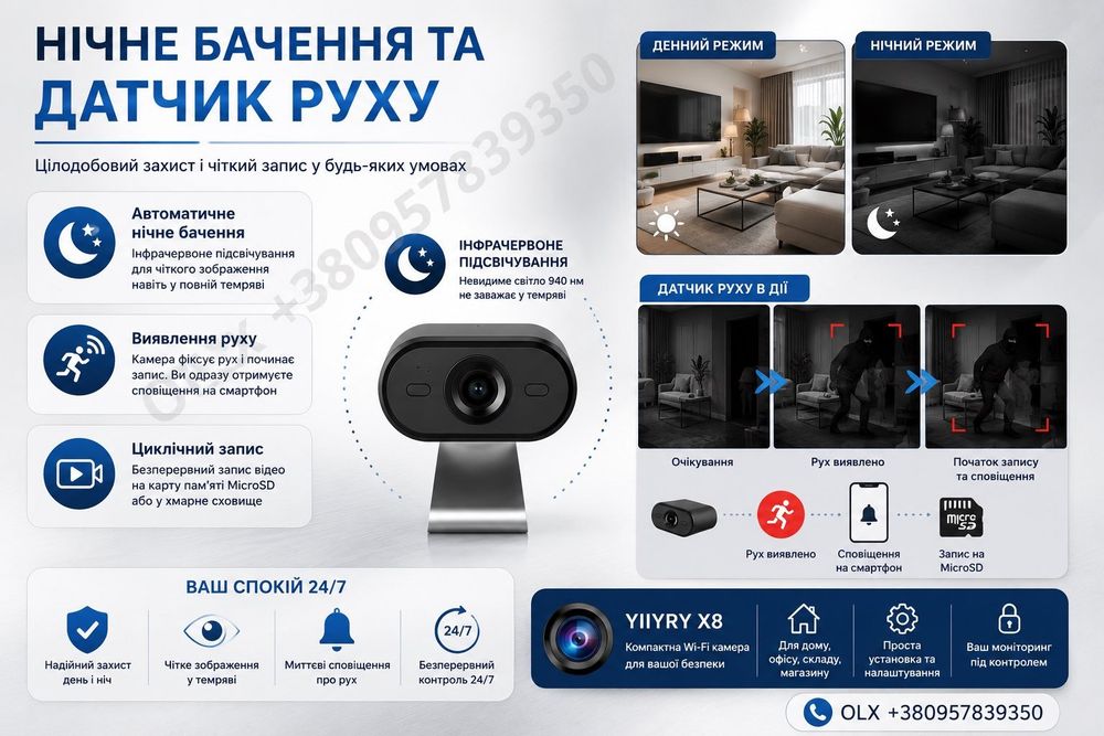 Міні Wi-Fi камера YIIYRY X8 — Full HD, Wi-Fi 2.4 ГГц, нічне бачення, датчик руху, звук, перегляд зі смартфона, запис на microSD та у хмару.