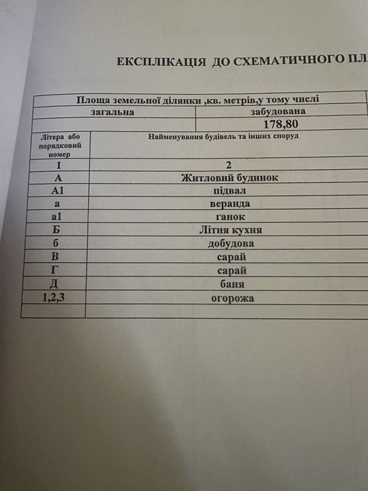 Будинок с.Яришівка