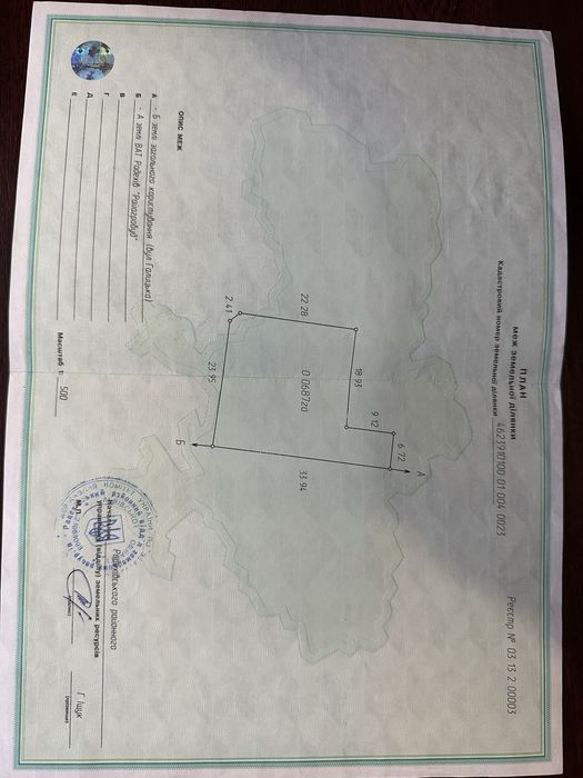 Нежитлове приміщення в місті Радехів