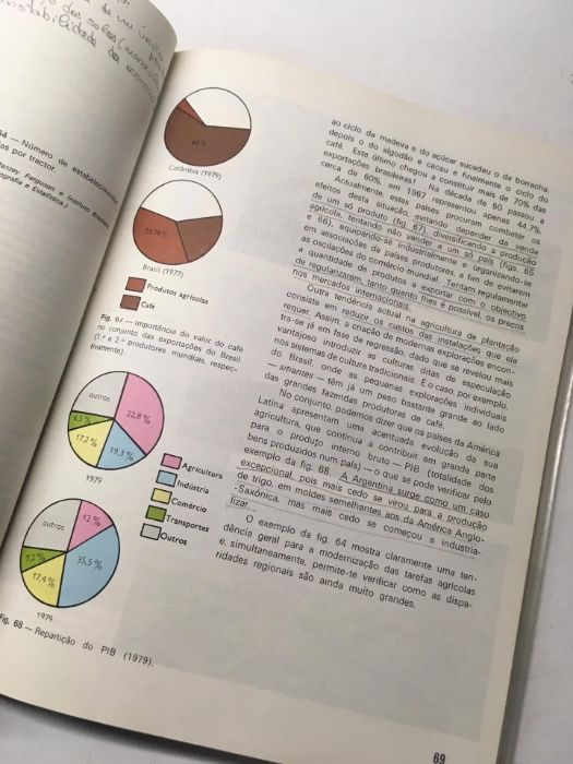 Livro - Iniciação à Geografia (9º Ano)