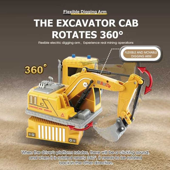 Camião Escavadora Telecomandado 1:24 R/C com Luzes – Novo na Caixa