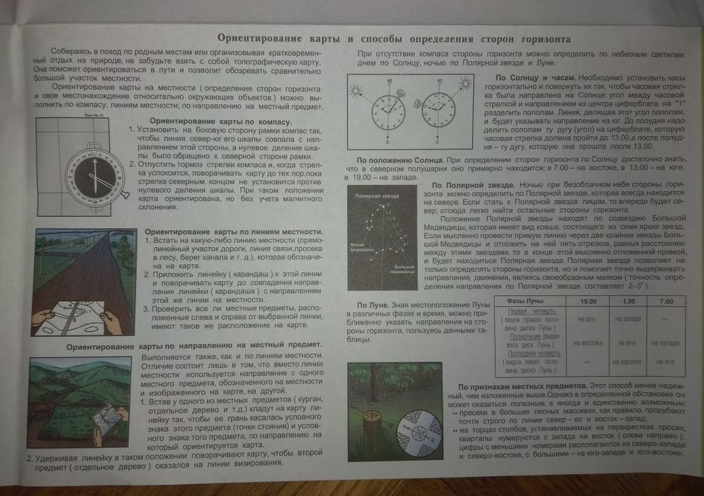 Топографические карты схемы планы областей Украины навигатор 1 км