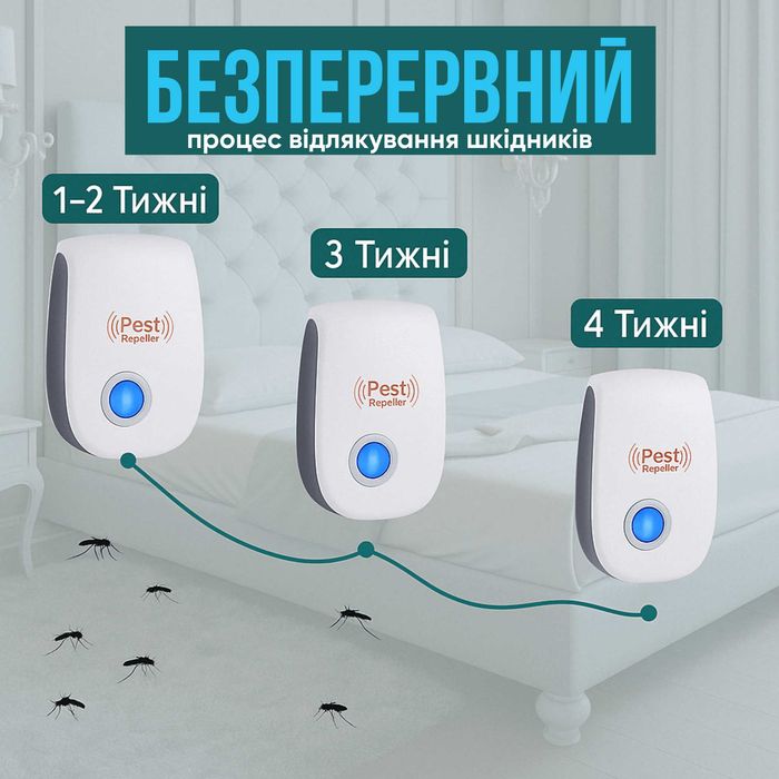 Ультразвуковий відлякувач шкідників захист від комарів мишей тарганів
