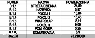 NOWA NIŻSZA CENA !!! 
Oferta obowiązuje tylko do dnia 15.07.2026 !