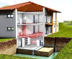 Антифриз для системи опалення, технічний спирт 93%, теплоносій