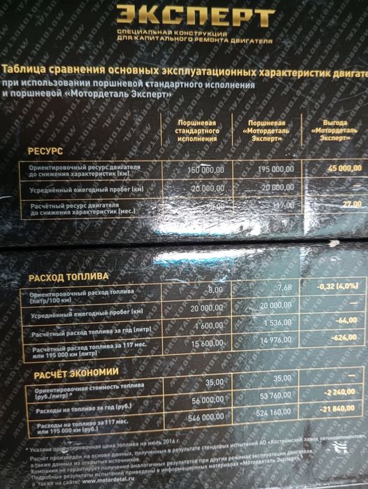 Моторокомплект Ваз 2101  2106 d=79.4гр. У 21011-1004018-AP
