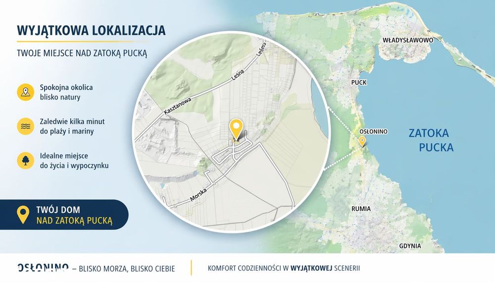 Osłonino | Villa Belvedere | 980 m² | Widok na Zatokę Pucką - Widok 5