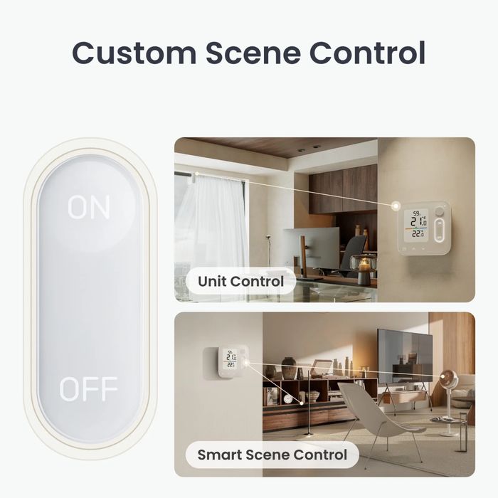 SwitchBot Home Climate Panel Розумна панель керування кліматом для розумного дому