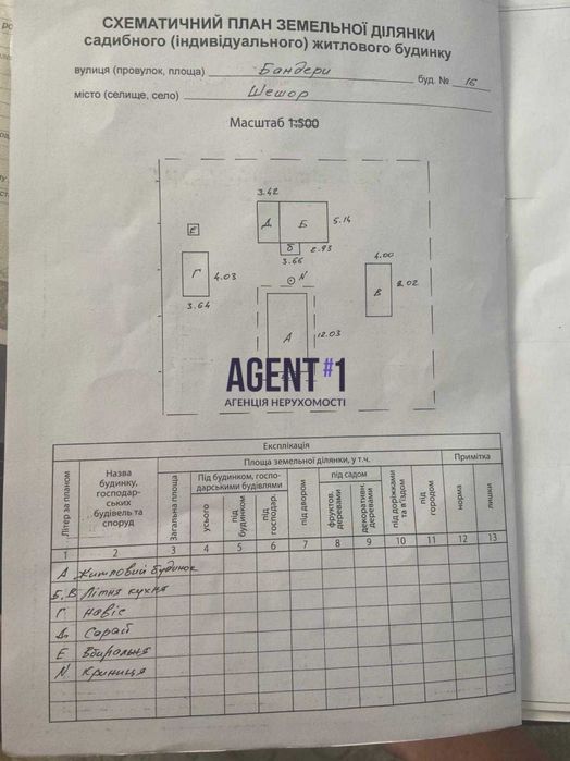 Продаж будинку з ділянкою 42 сотки в мальовничому селі Шешори!