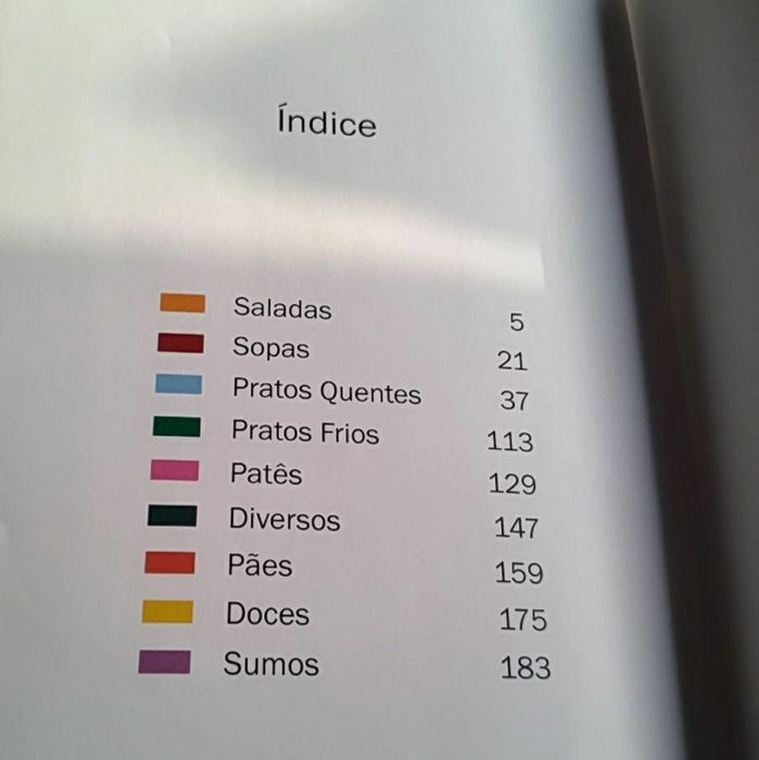 Cozinha Saudável. Viva Melhor.