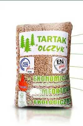 Pellet OLCZYK ( pelet )