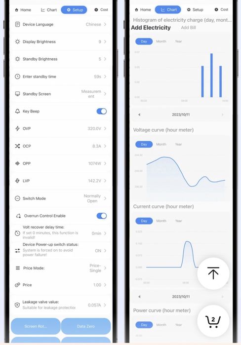Wifi реле Atorch GR2PWS 100A Енергометр din Барьер