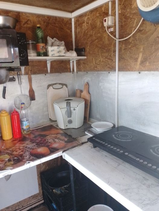 Продаж готового бізнесу