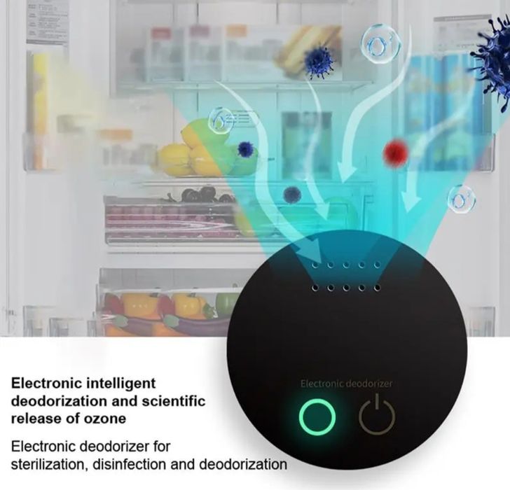 Очиститель воздуха портативный для кошек собак