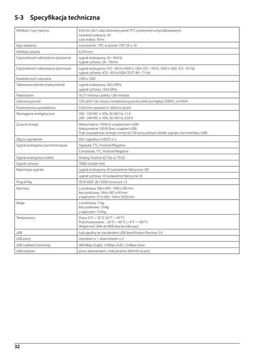 Profesjonalny monitor EIZO CG241W - alternatywa CG2400S