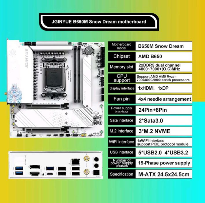 Топ комплект на Am5 Ryzen 7 9700х+b650+32gb