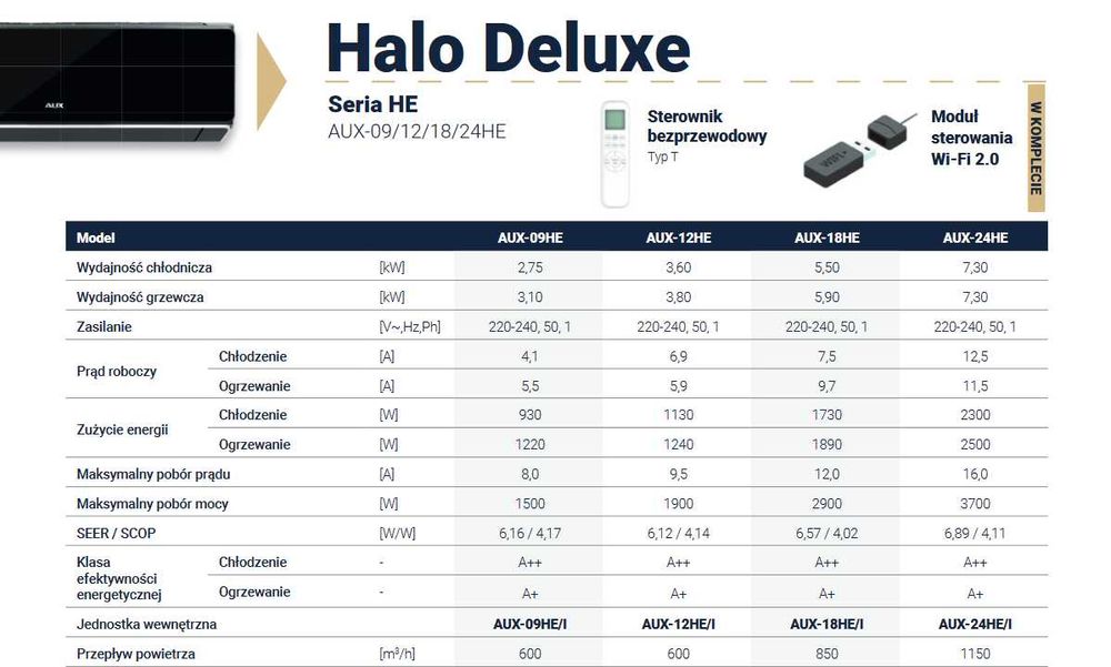 Klimatyzacja 2.6 KW-AUX  q-smart z montażem